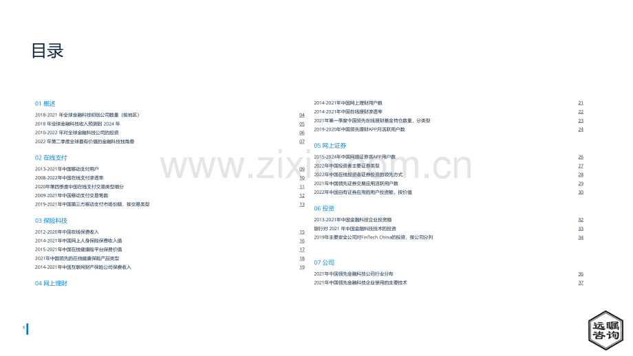 2022年中国金融科技行业分析.pdf_第2页