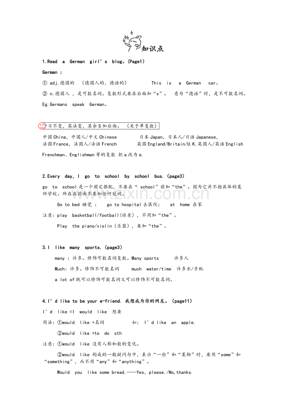 沪教牛津版七上-U1-4知识点、语法.doc_第2页