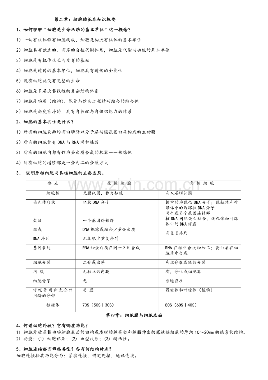 考研细胞生物学(简答).doc_第1页