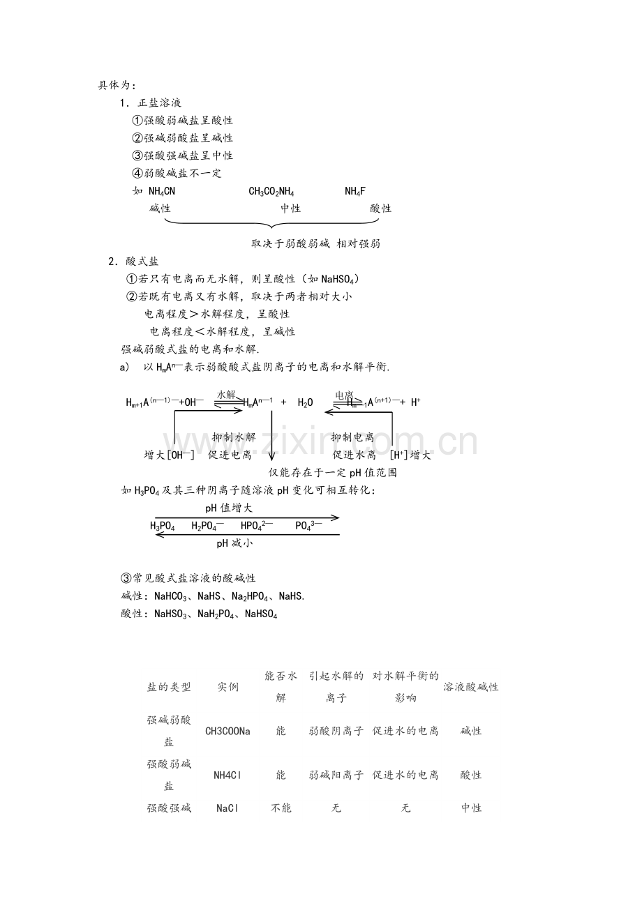 高二化学-电离水解知识点整理.doc_第3页