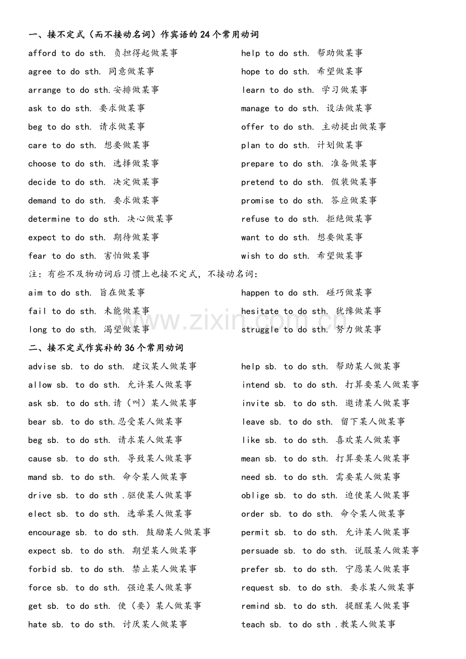 英语固定句型.doc_第1页