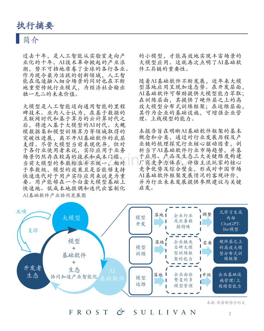 中国AI基础软件市场研究报告（2023）.pdf_第3页