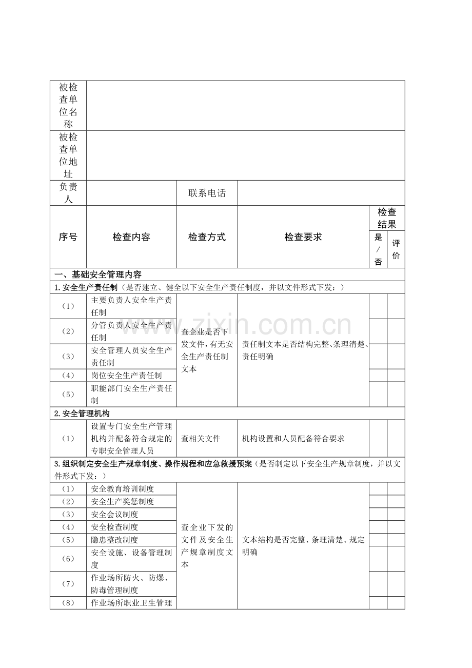 XX安全生产检查记录表1.doc_第1页