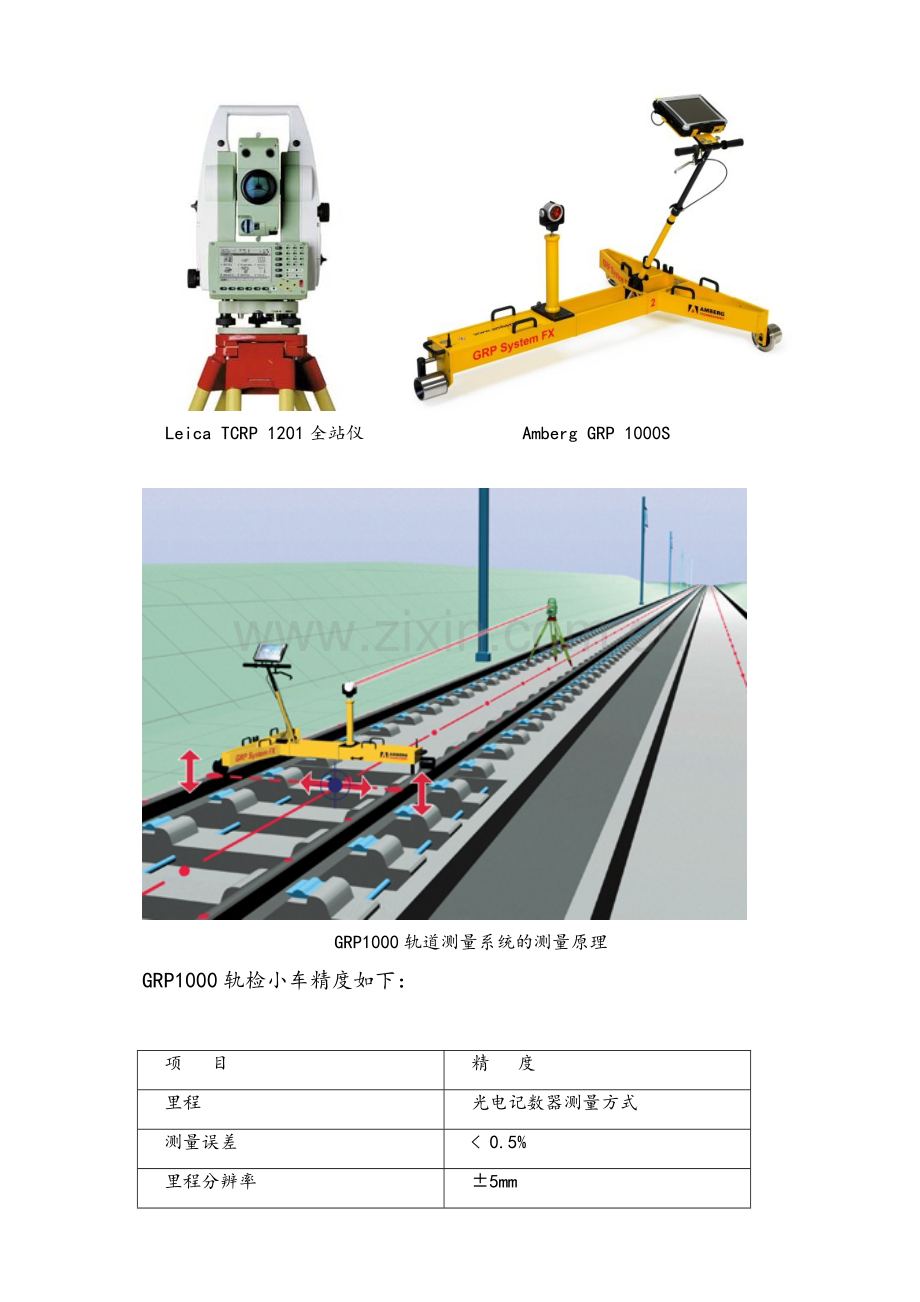 轨检小车测量原理.doc_第2页