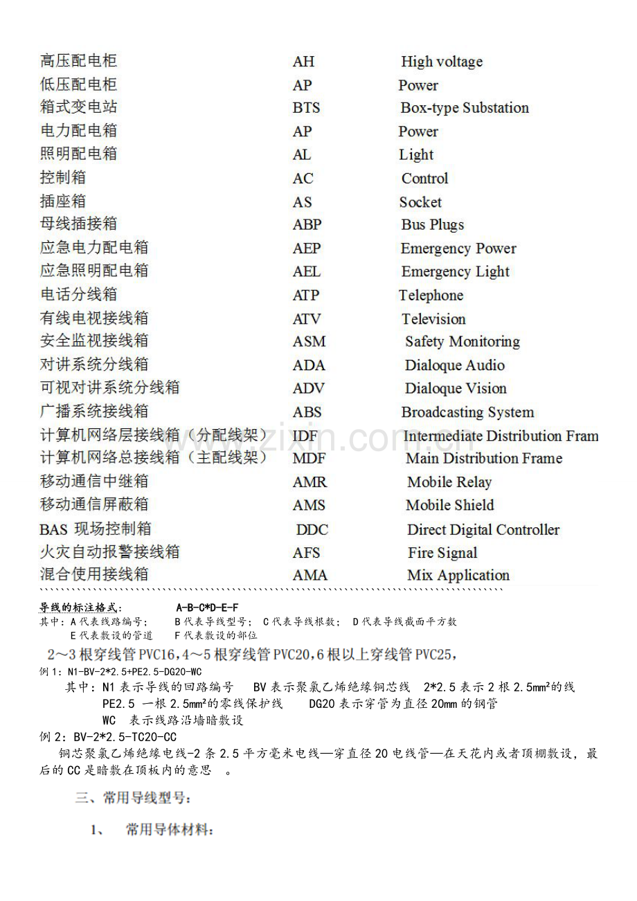 电气英文代号表示法.doc_第3页