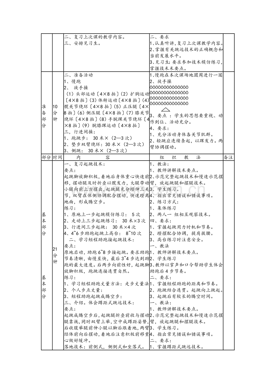 田径--跳远教案(高一体育).doc_第3页