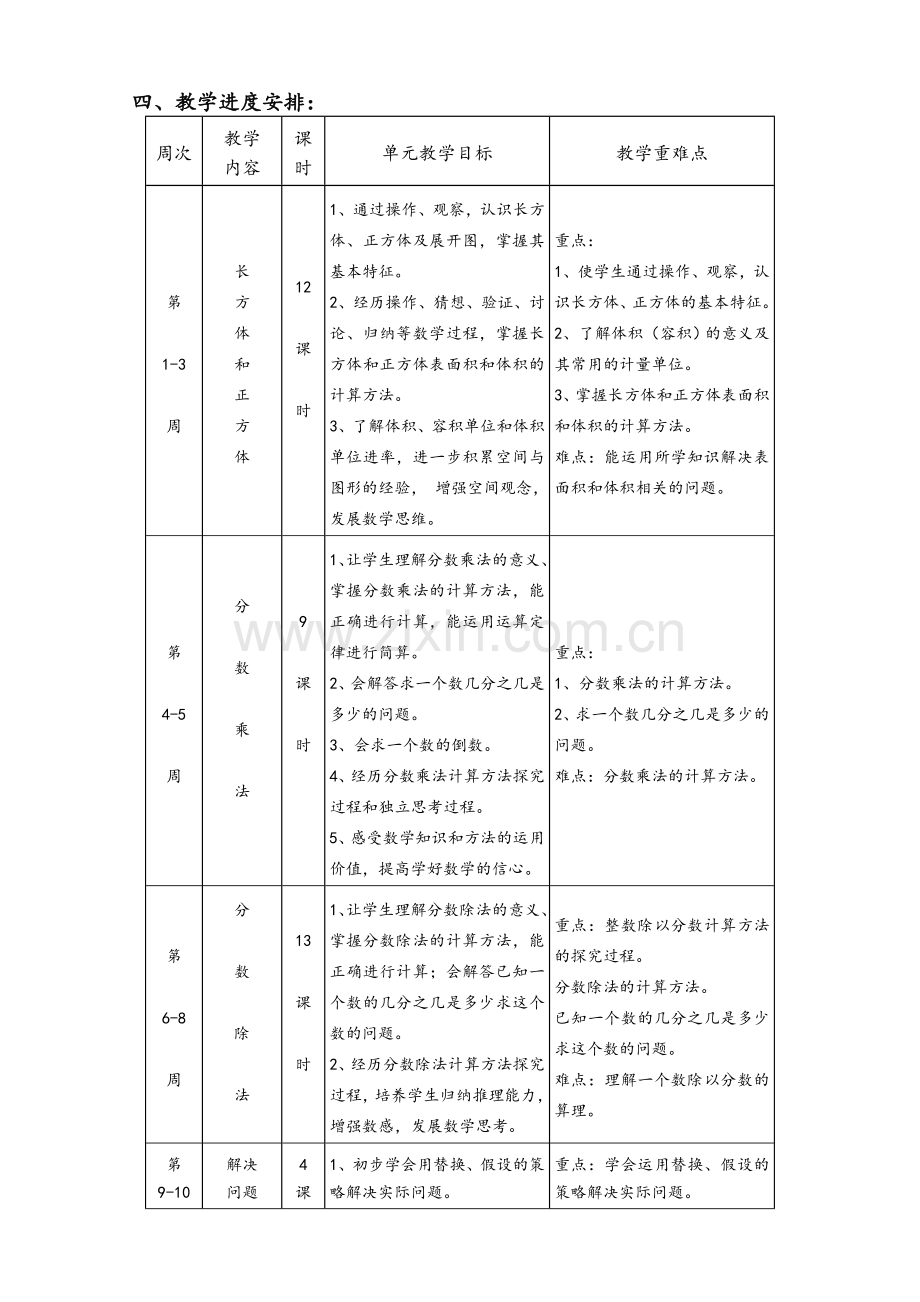 苏教版小学数学六年级上册教学计划.doc_第3页