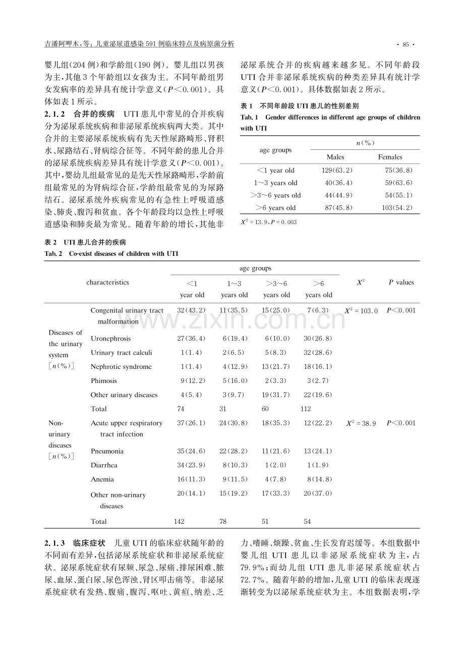 儿童泌尿道感染591例临床特点及病原菌分析.pdf_第3页