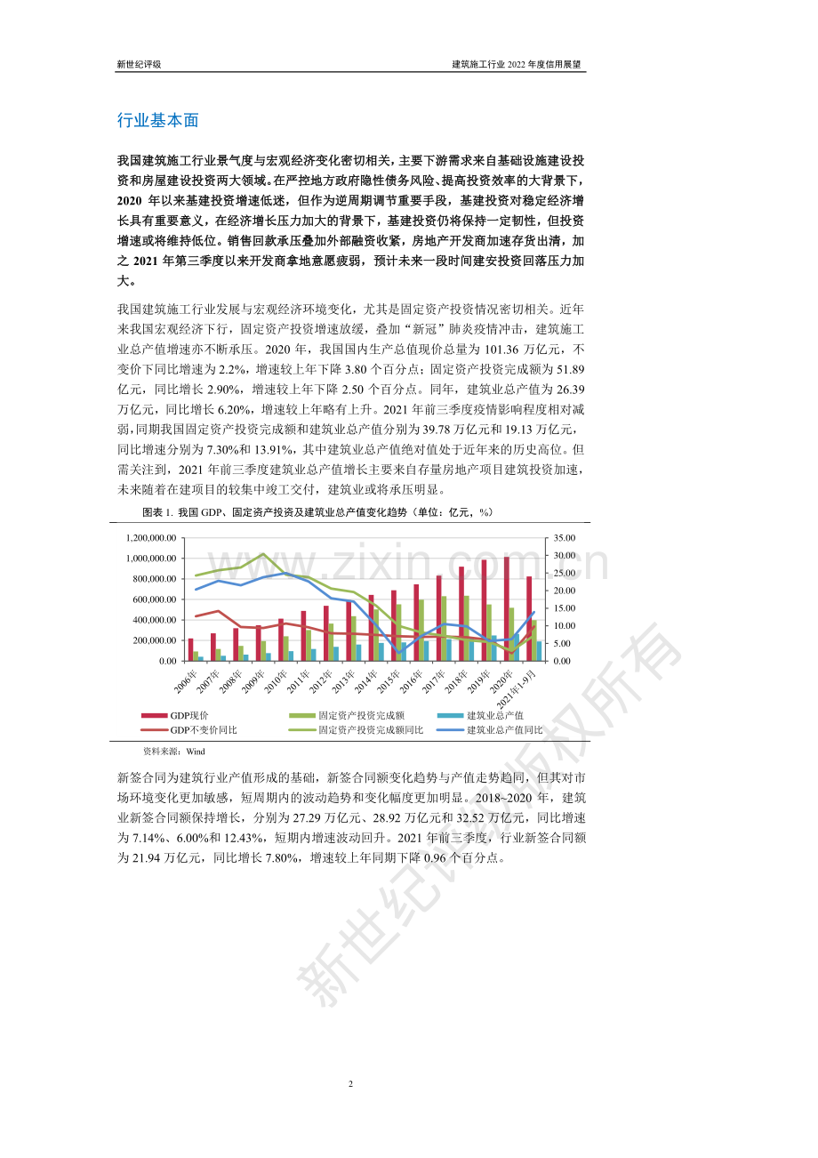 2022年建筑施工行业信用展望.pdf_第2页