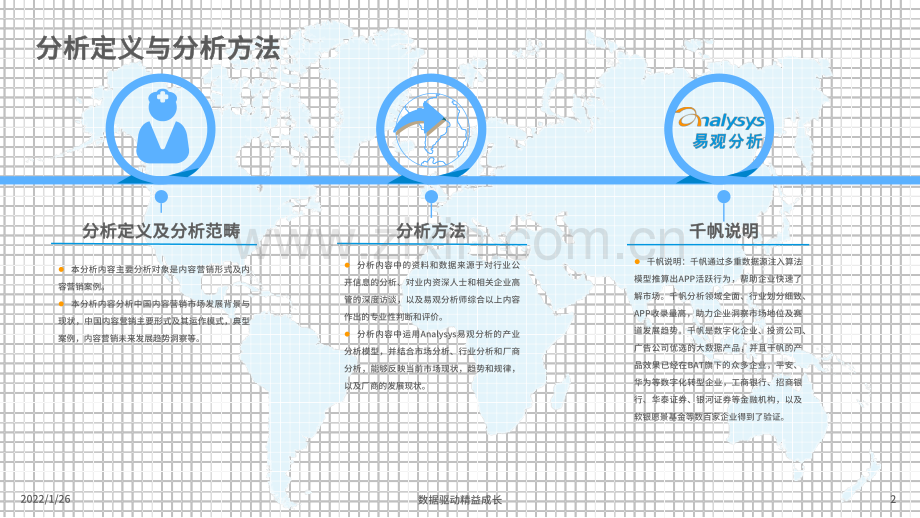 2021年中国内容营销市场发展洞察.pdf_第2页