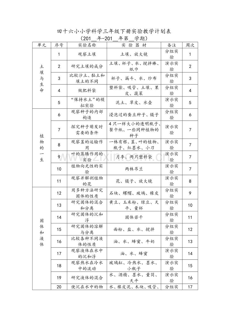 苏教版小学3-6年级科学实验计划表.doc_第2页