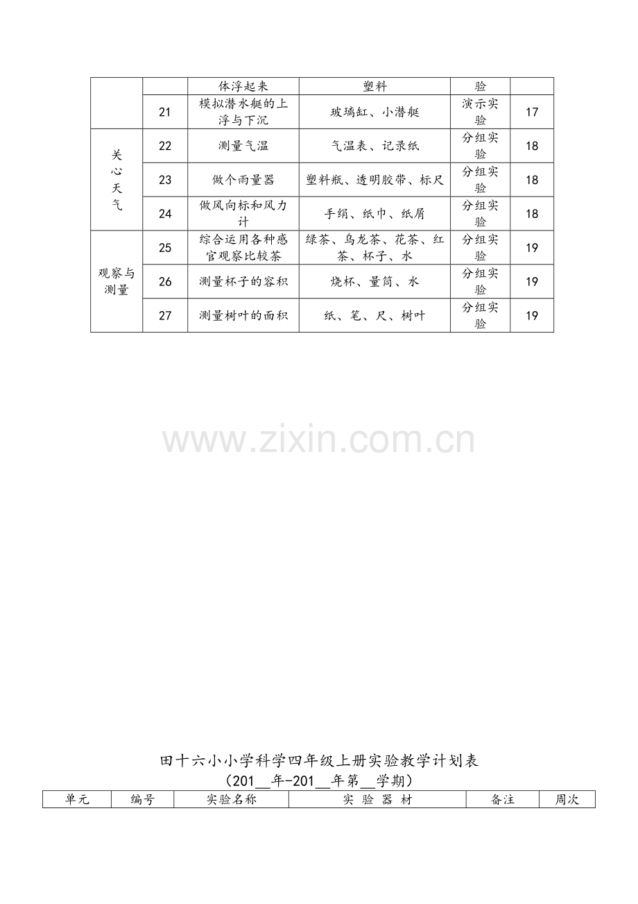 苏教版小学3-6年级科学实验计划表.doc_第3页