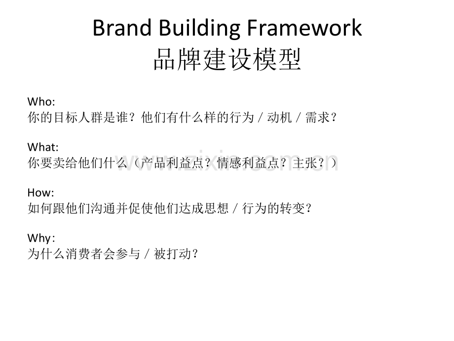 BBF品牌建设模型.pptx_第3页