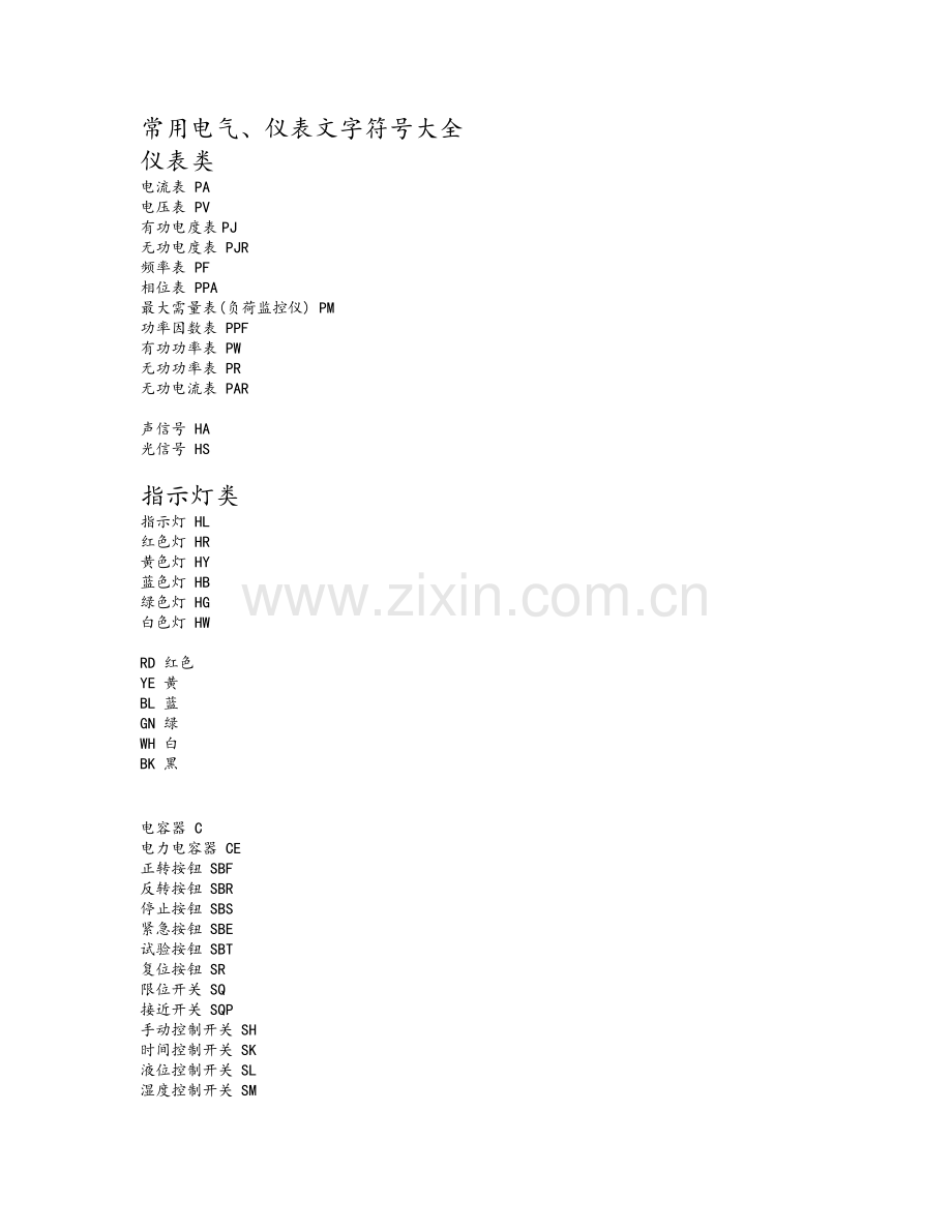 电气文字符号大全.doc_第1页