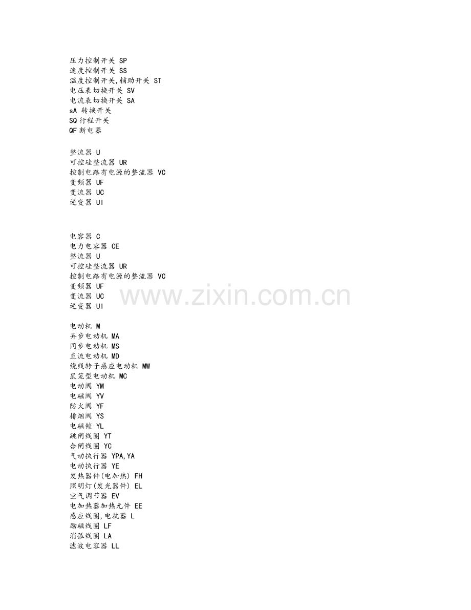 电气文字符号大全.doc_第2页