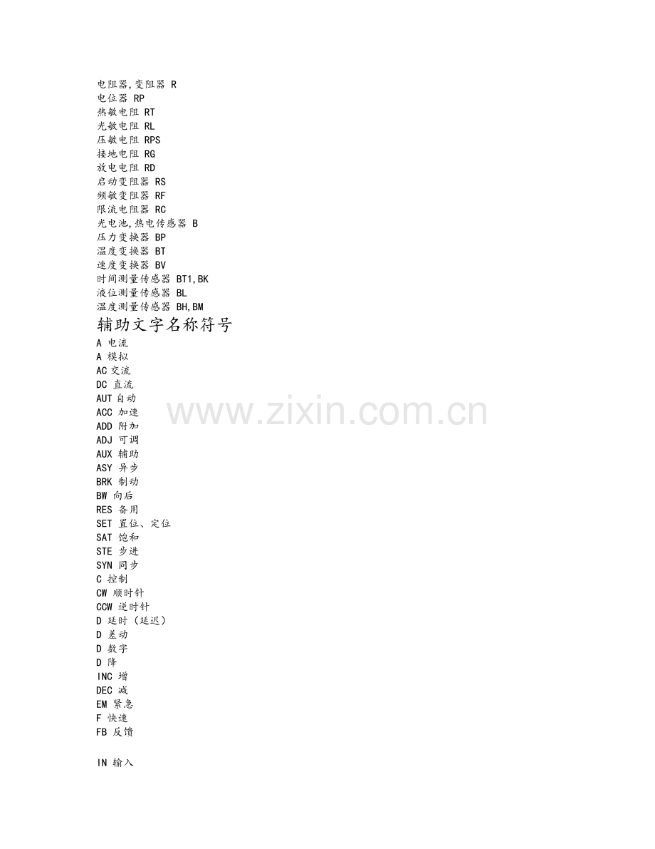 电气文字符号大全.doc_第3页