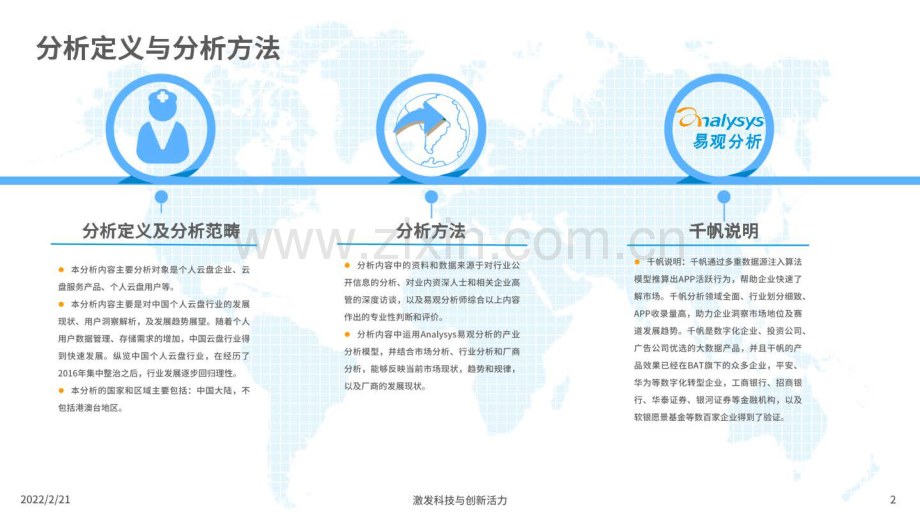 2022年中国个人云盘行业发展年度分析.pdf_第2页