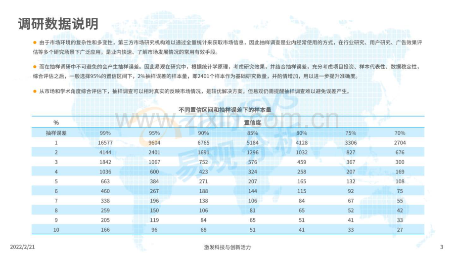 2022年中国个人云盘行业发展年度分析.pdf_第3页