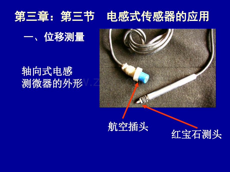 33电感式传感器的应用.pptx_第1页