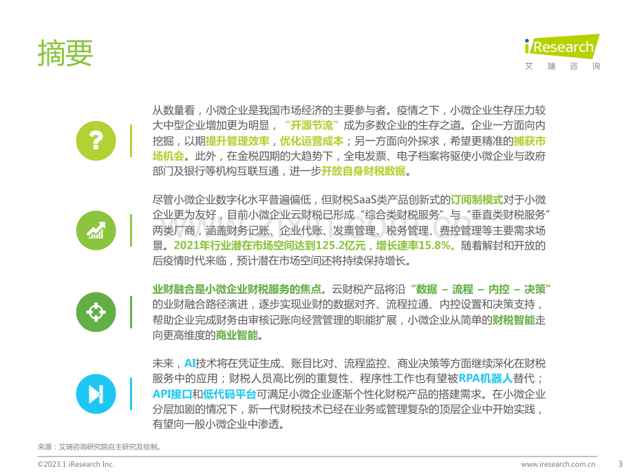 2022年中国小微企业云财税行业研究报告.pdf_第3页