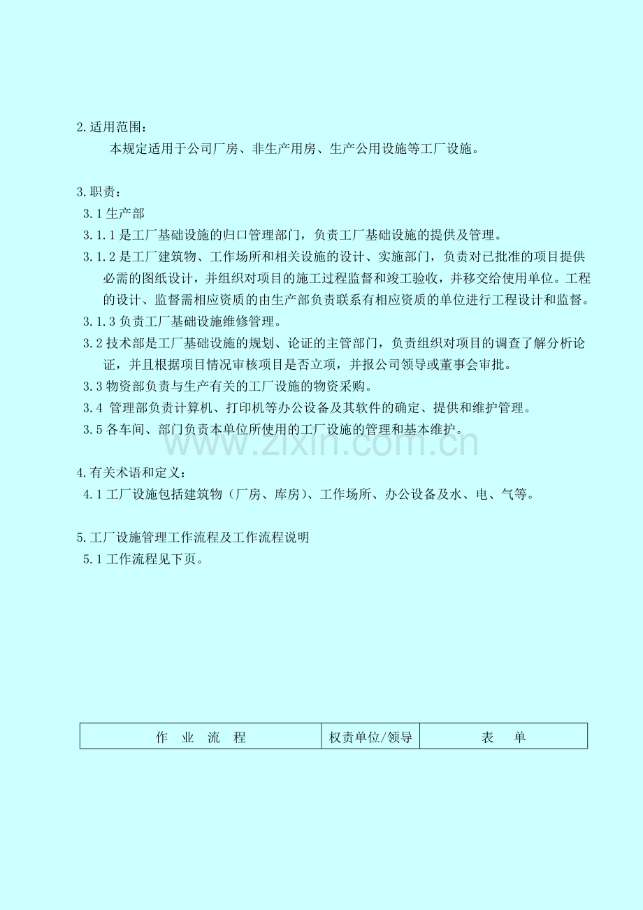 209工厂设施管理程序试行版.doc_第3页