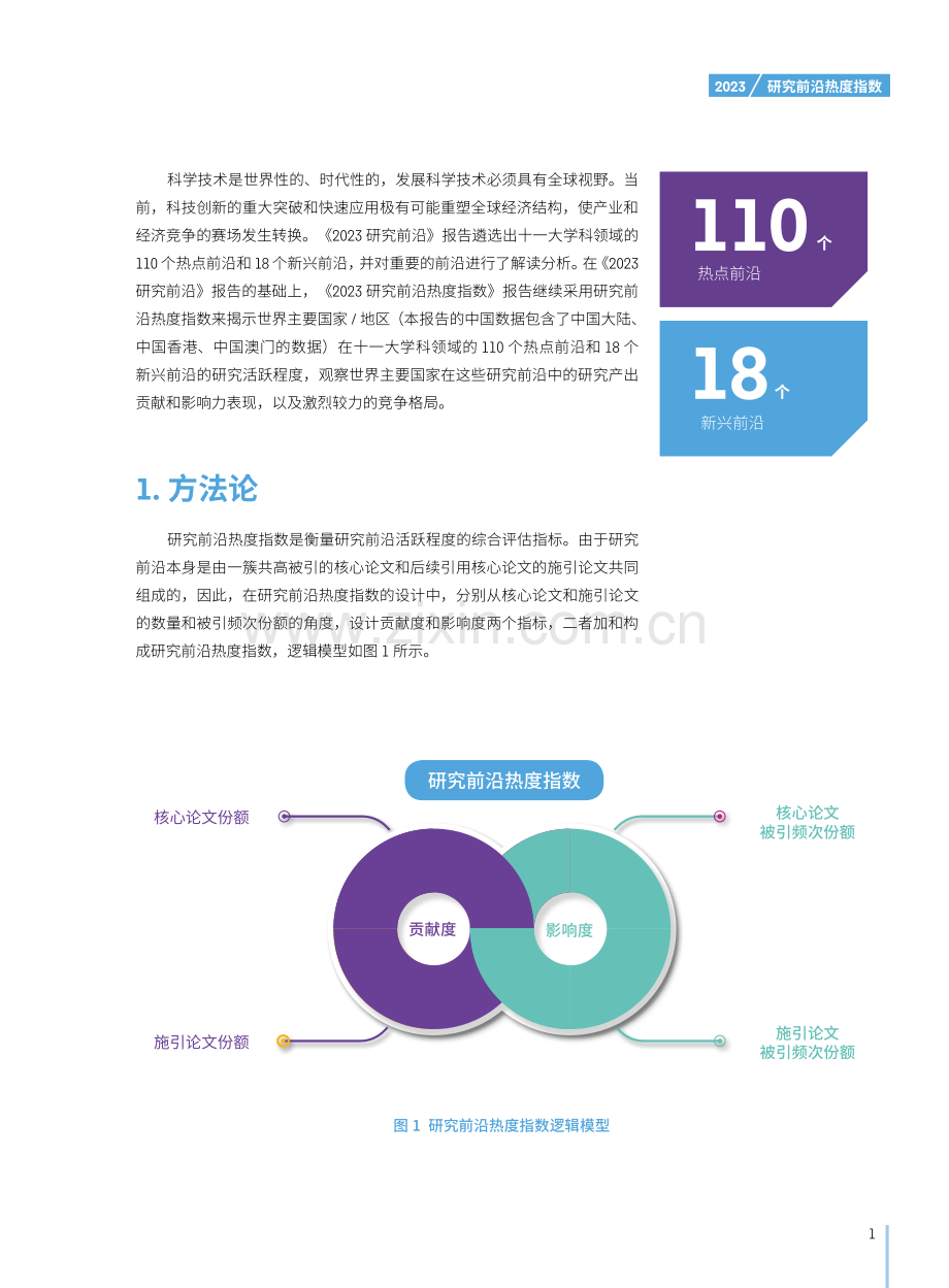 2023年研究前沿热度指数.pdf_第3页