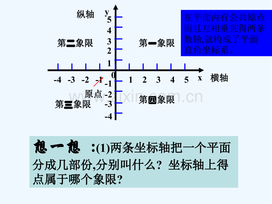 第七章平面直角坐标系复习课件.pptx_第2页