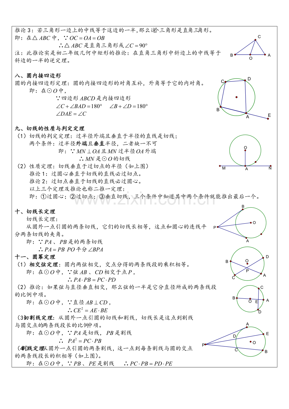 苏教版-初三-圆专题复习.doc_第3页