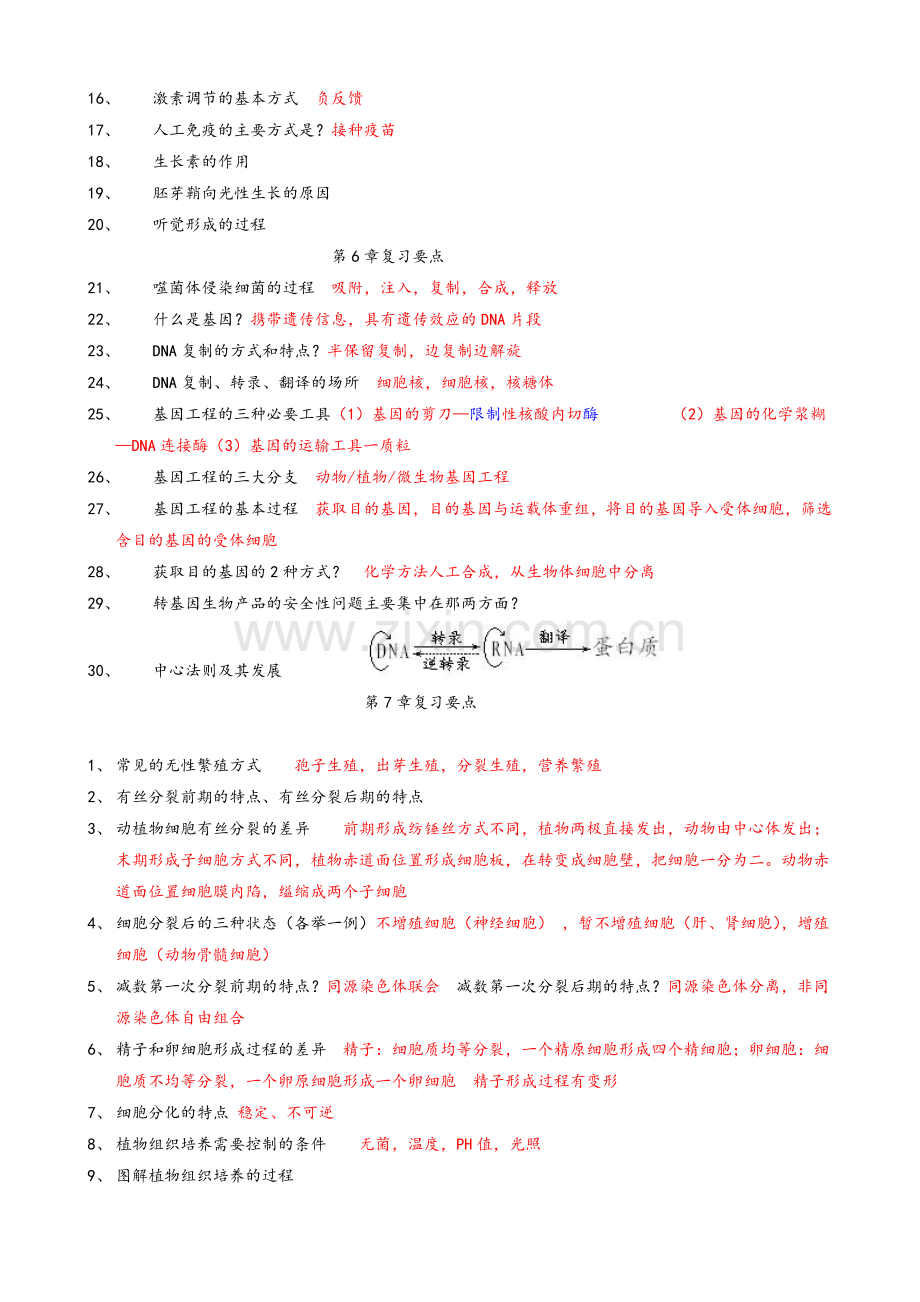 生物：高中生物会考知识点详细总结(素材).doc_第3页