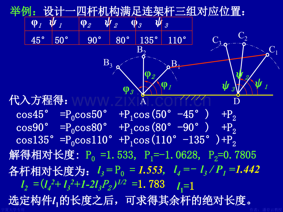 工学解析法与实验法.pptx_第3页