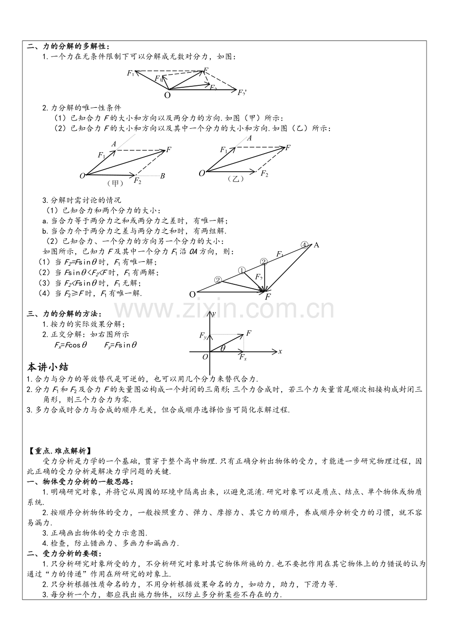 苏教版高一物理力的合成与分解知识点经典例题精析.doc_第3页