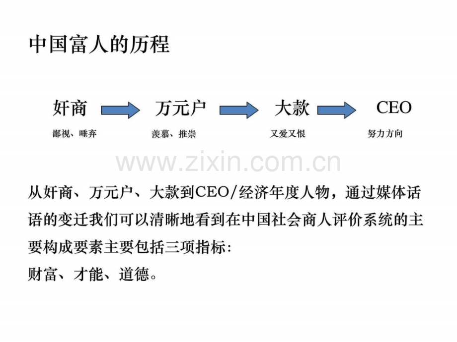 奢侈品牌构建的一些思考.pptx_第3页