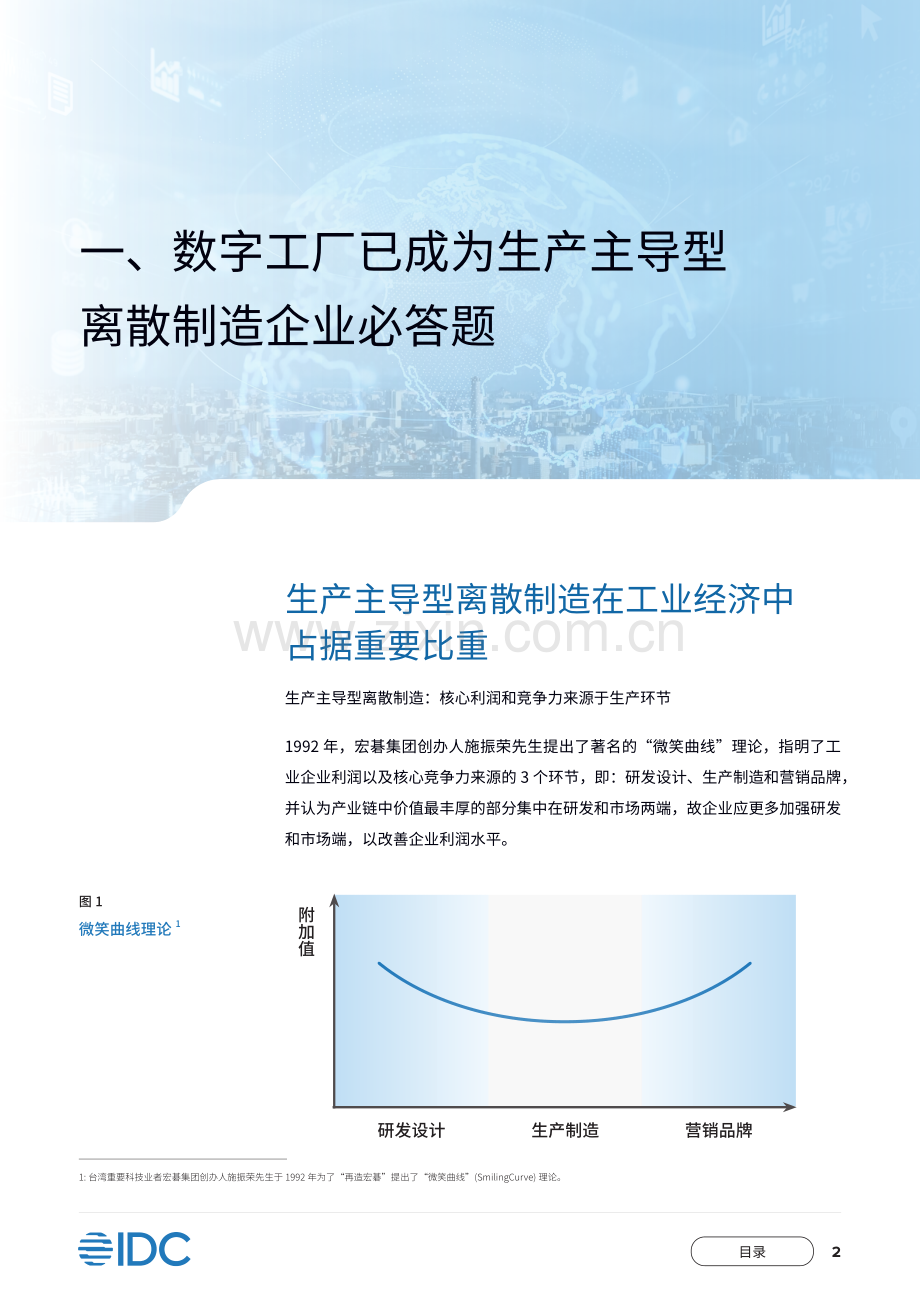 工业互联网生态2.0之数字工厂白皮书.pdf_第3页