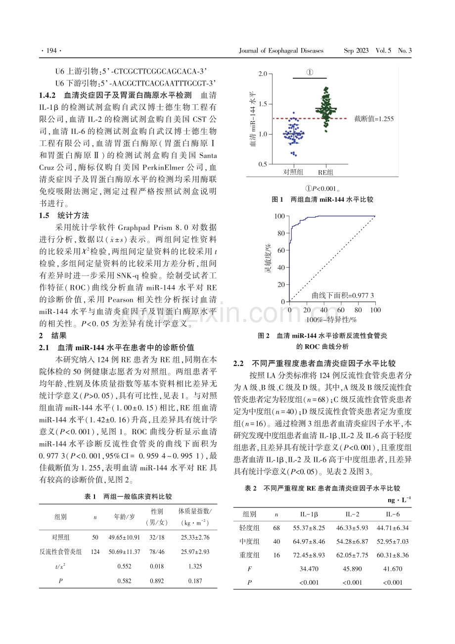 反流性食管炎患者血清miR-144水平与炎症因子及胃蛋白酶原水平的相关性分析.pdf_第3页