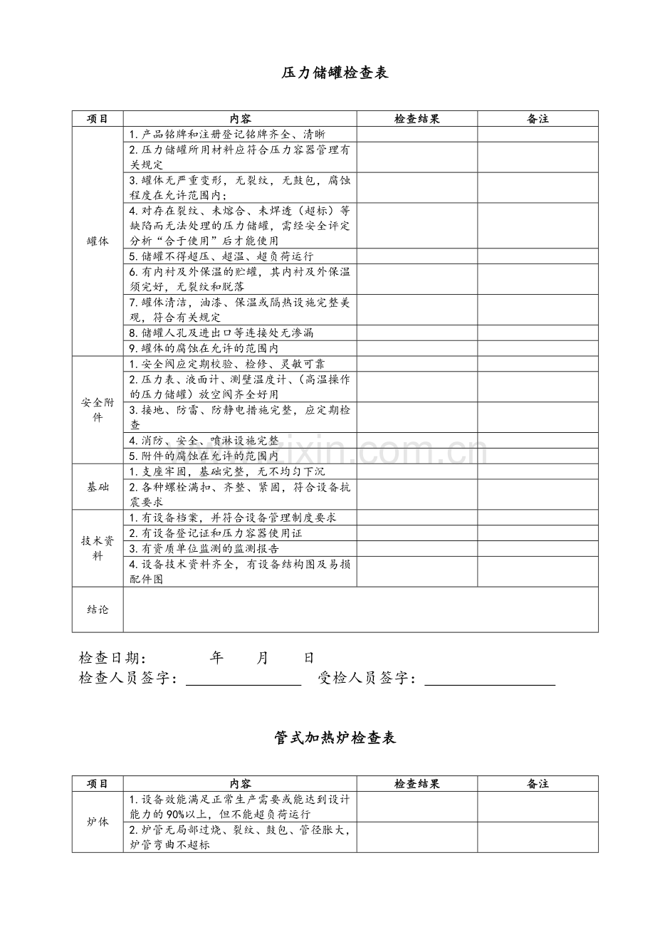 设施设备检查表.doc_第2页