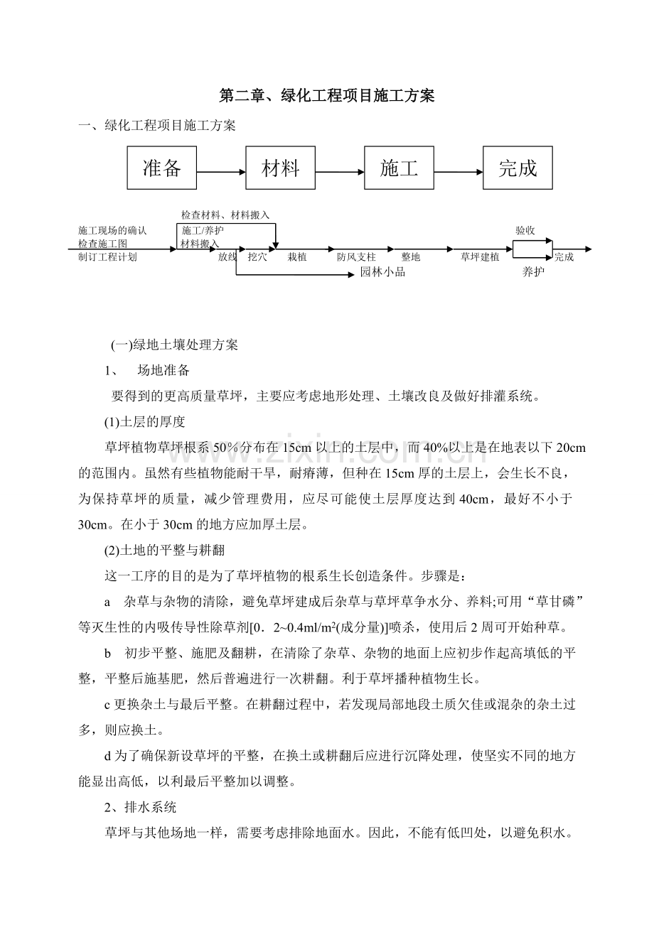 湖北省公路景观工程施工组织设计范例.docx_第2页