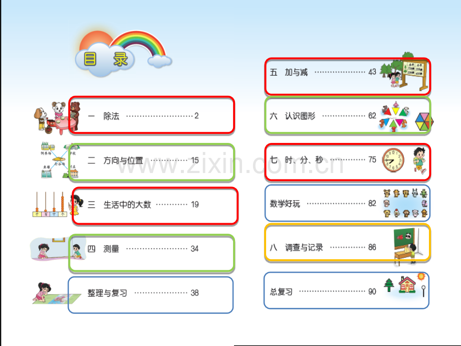 新版数学二年级下册教材分析.ppt_第2页