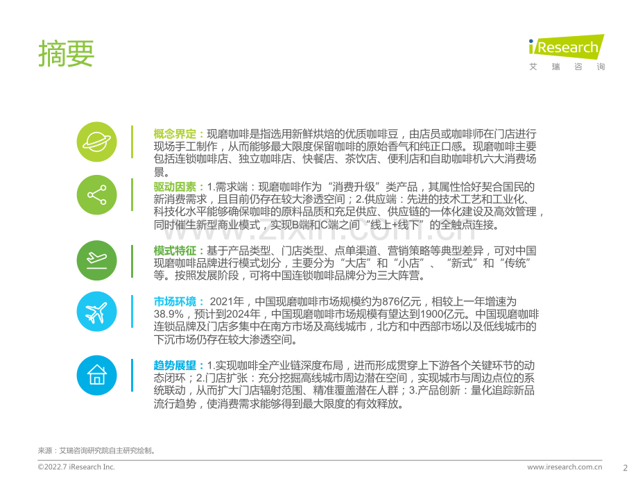 2022中国现磨咖啡行业研究报告.pdf_第2页