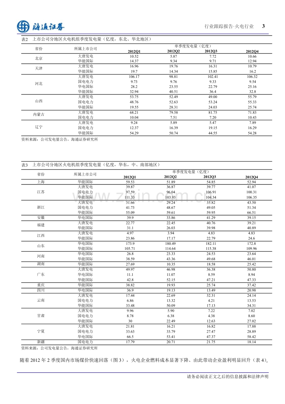 电力行业：旺季需求不旺供给季节性波动短期煤价预计走平火电盈利改善仍在持续20170128.pptx_第2页