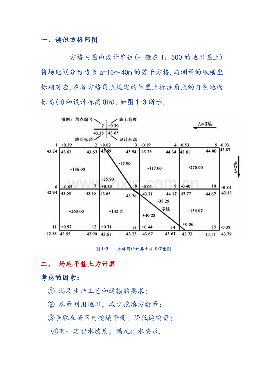 识读方格网图.doc_第1页