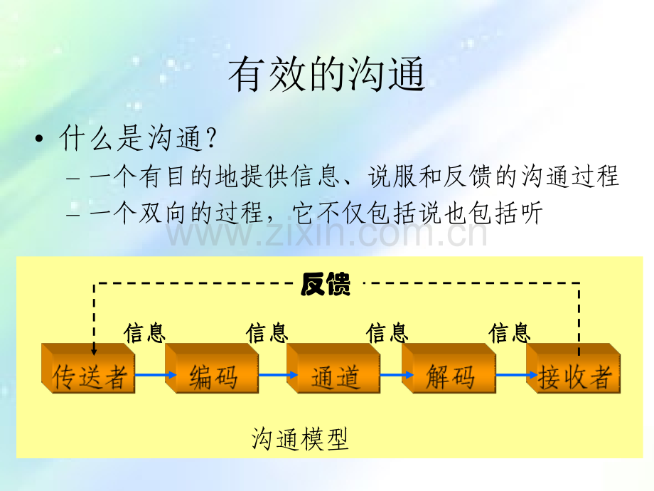 沟通的障碍.ppt_第2页