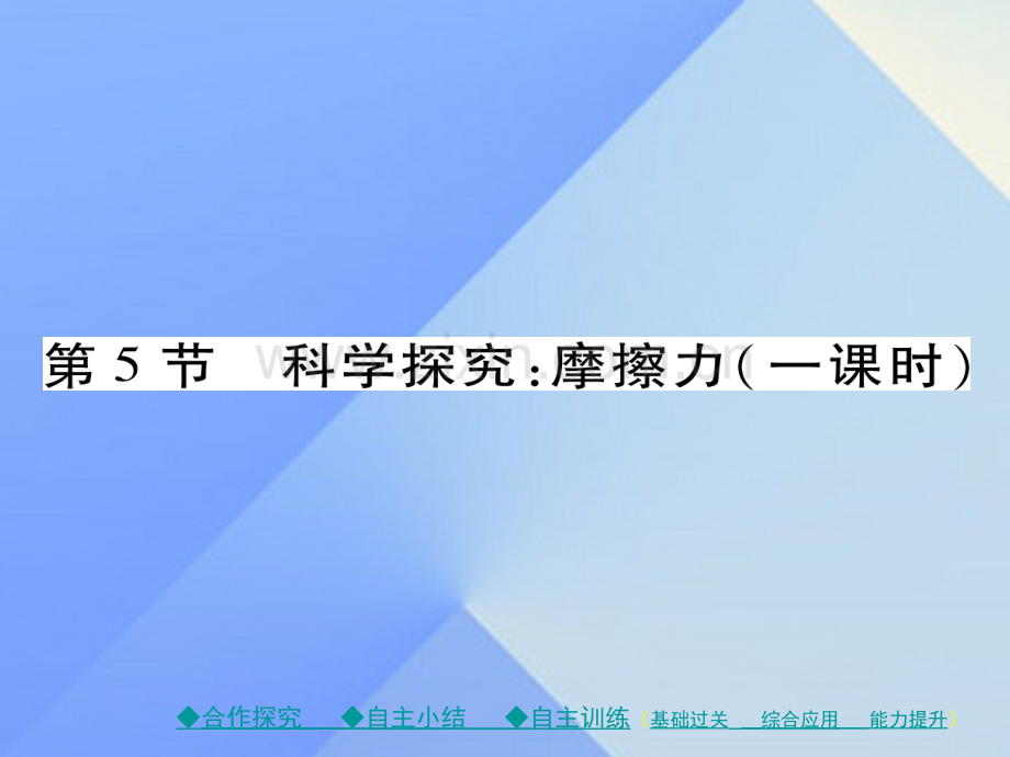 八年级物理全册熟悉而陌生力科学探究摩擦力新版沪科版.pptx_第1页