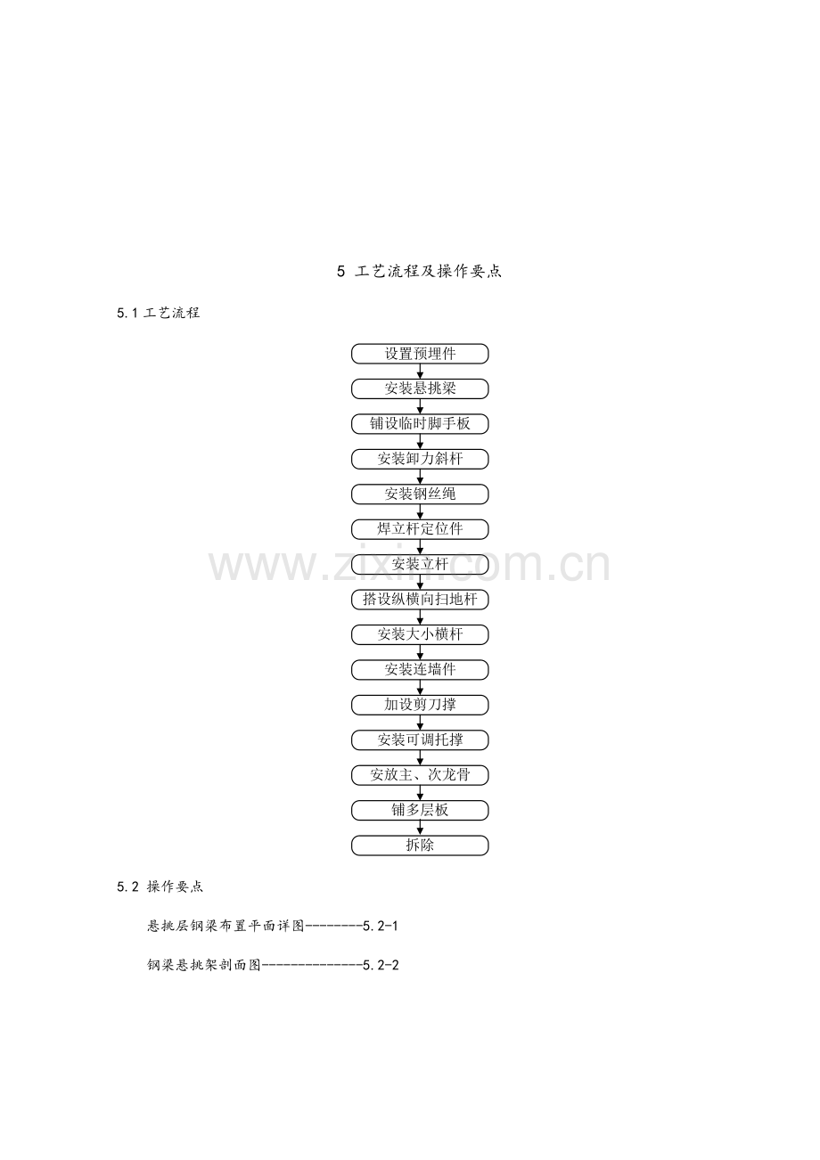 超高大跨度悬挑脚手架施工工法.doc_第2页