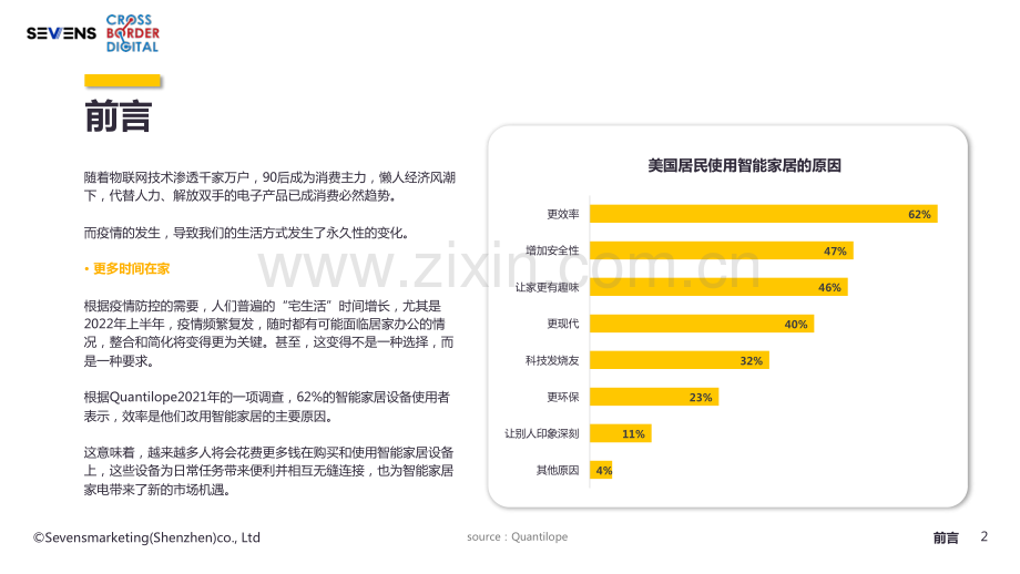 2022智能家居家电出海行业报告.pdf_第3页