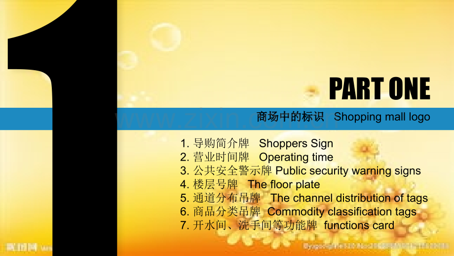 生活中的英语.ppt_第3页