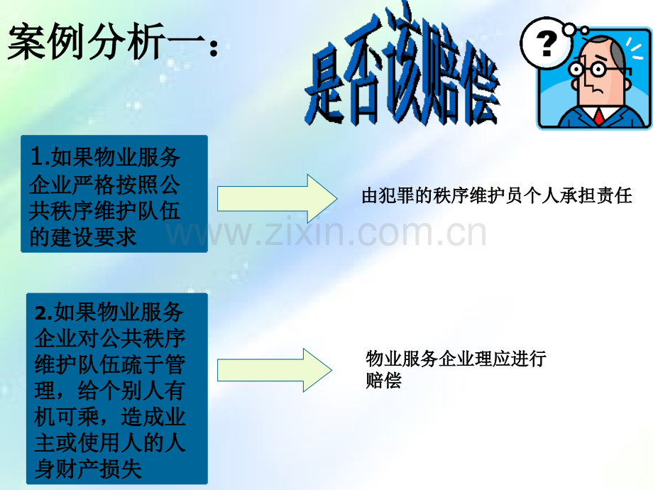 物业管理.ppt_第3页