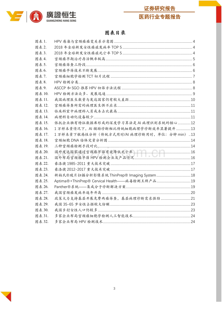 【宫颈癌专题报告】宫颈癌早筛系列专题报告：细胞学检测+AI与HPV检测是未来发展趋势.pdf_第3页