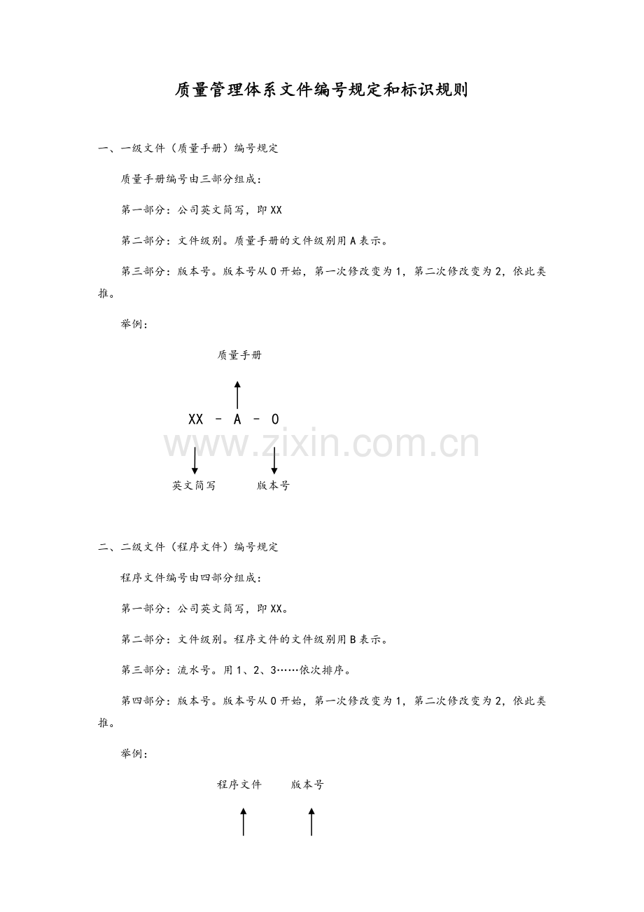 质量管理体系文件编号规定和标识规则.doc_第1页