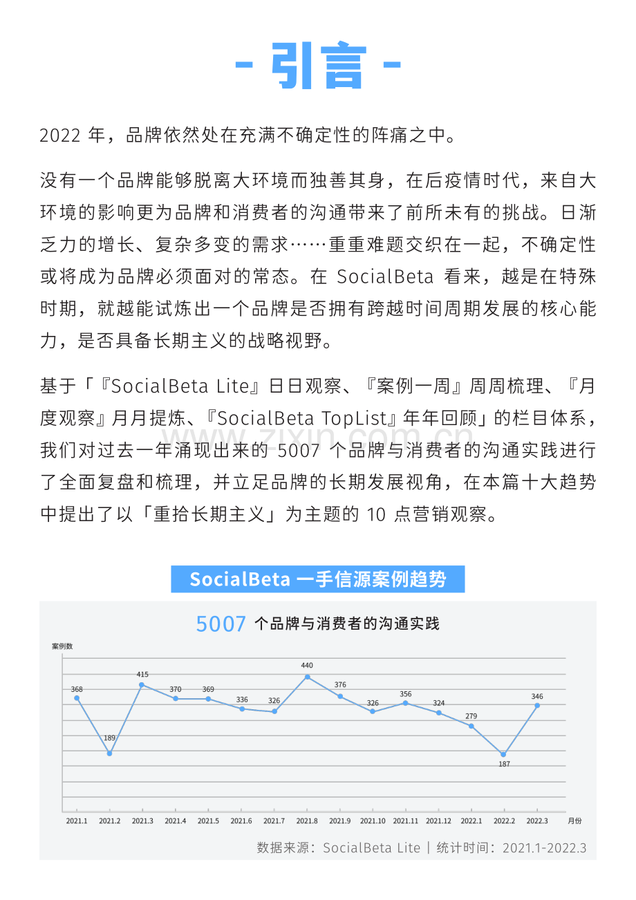 2022年数字营销10大趋势报告.pdf_第2页