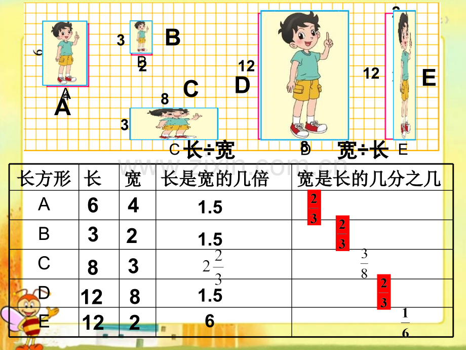 生活中的比课件.ppt_第3页